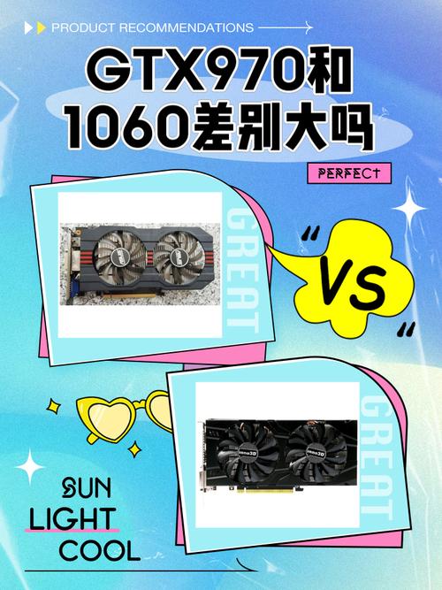 索泰GTX 970 vs 影驰GTX 1060 深度对比