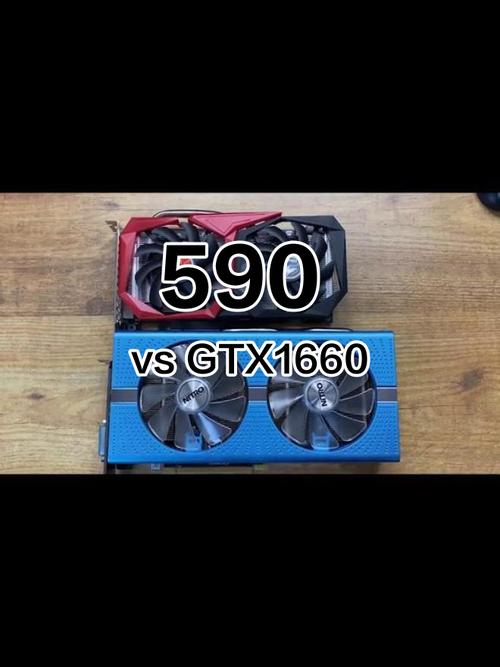 盈通RX 590 vs 影驰GTX 1650 深度对比
