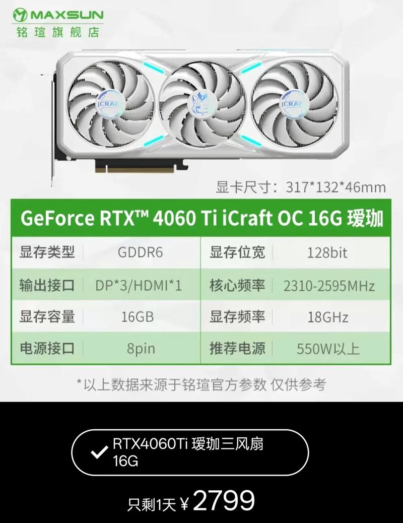 影驰RTX 3080 Ti HOF Extreme vs 铭瑄RTX 4060 iCraft OC 8G 瑷珈 深度对比