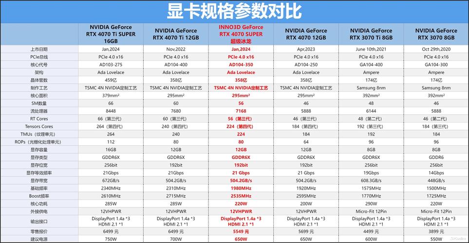 硬件散热系统