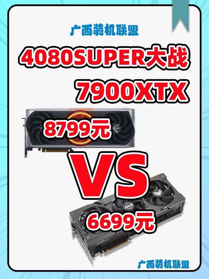 电竞叛客RTX 4080 SUPER vs 技嘉RX 7900 XTX 深度对比