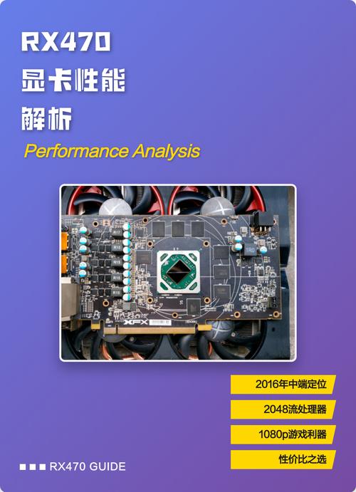 影驰GTX 1650 vs 蓝宝石RX 470 深度对比
