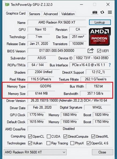 华擎RX 6600 XT vs 影驰GTX 970 深度对比