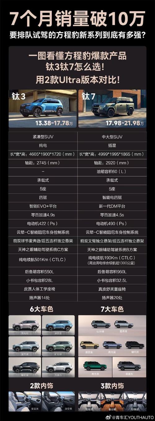 小影霸GM4伏羲版 vs 索泰GT730喵星版 深度对比