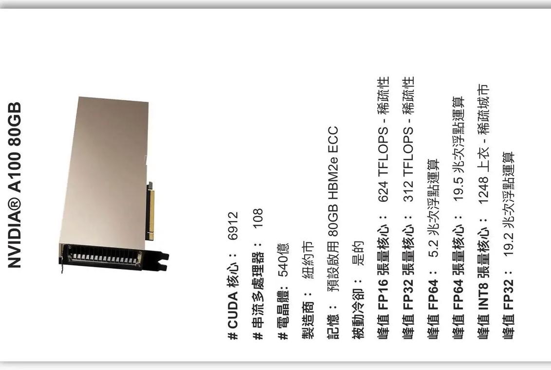 高性能计算场景展示