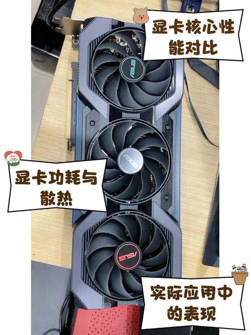 价格与性价比分析图表