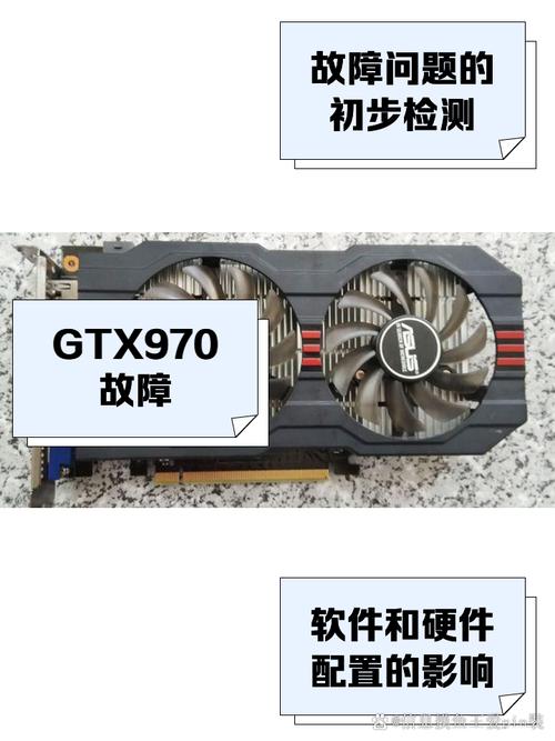 选购建议示意图