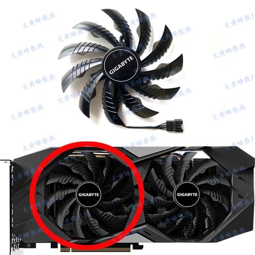 显卡规格对比示意图