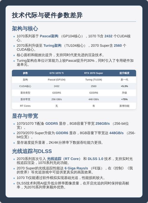 购物和性价比分析