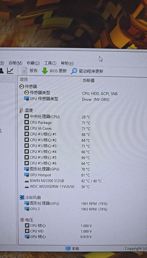 电脑硬件性能图表