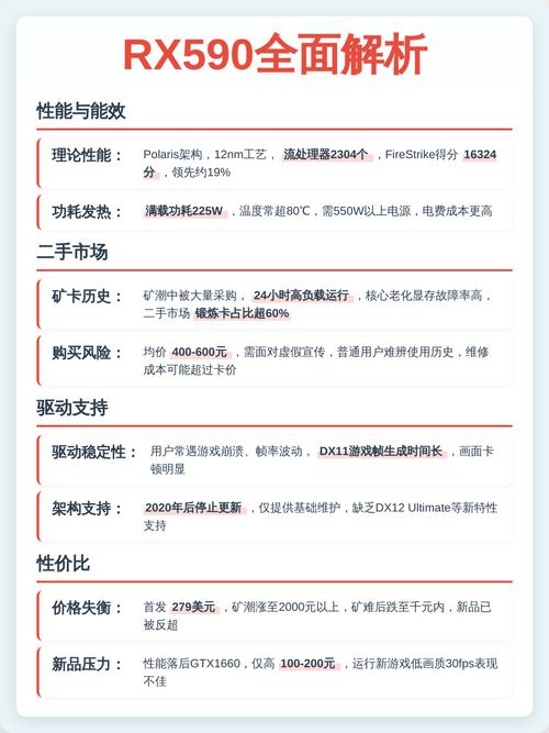 游戏性能测试场景