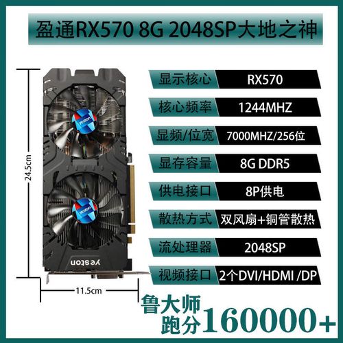 显卡硬件规格对比图示