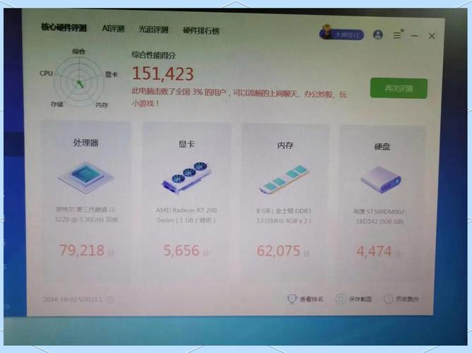 显卡性能测试场景