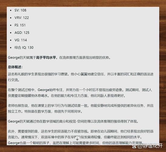 价格分析图表