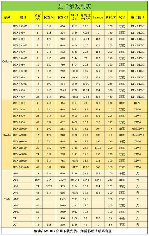 选购建议示意图