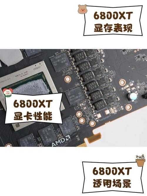 价格与性价比分析图表