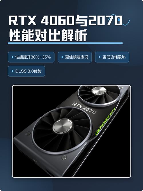 电脑硬件性能图表