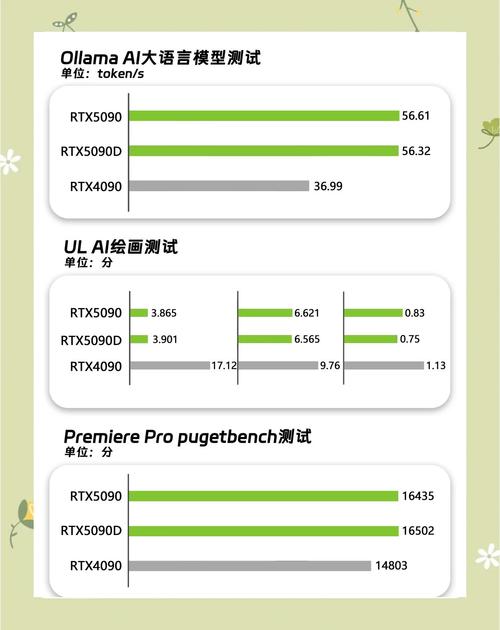用户选择电脑硬件的场景