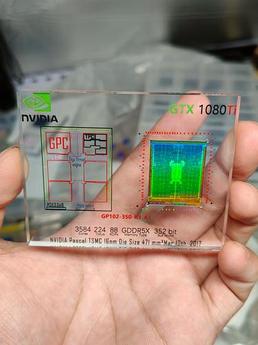 硬件价格分析图表
