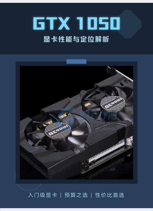 显卡规格对比示意图