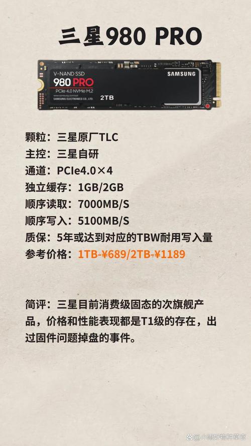 硬件搭配建议图