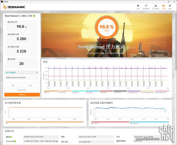 3D软件渲染界面