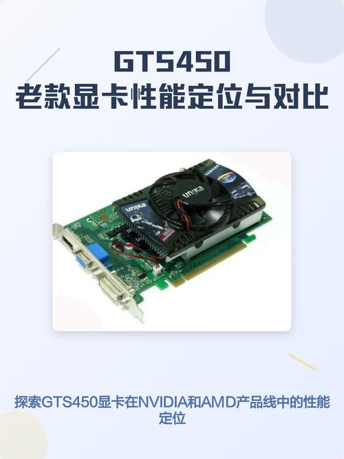 PC hardware purchase and graphics card selection
