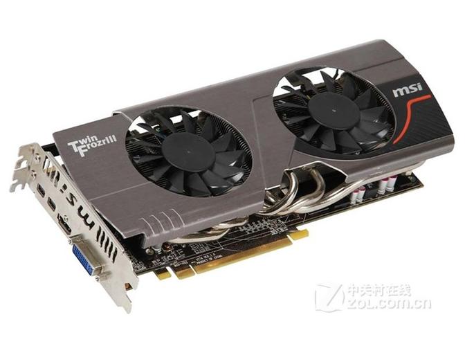 Graphics card product overview