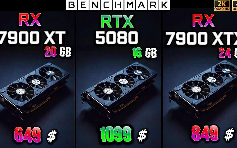 显卡规格对比示意图