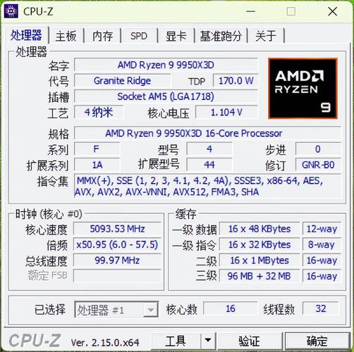价格与价值分析图表