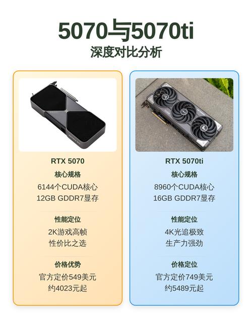 电脑性能测试软件界面