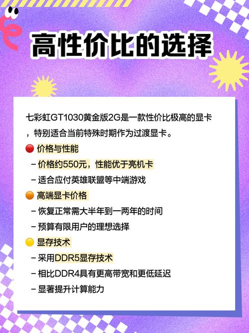 用户选购显卡场景