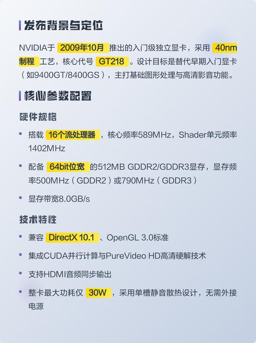 显卡规格对比示意图