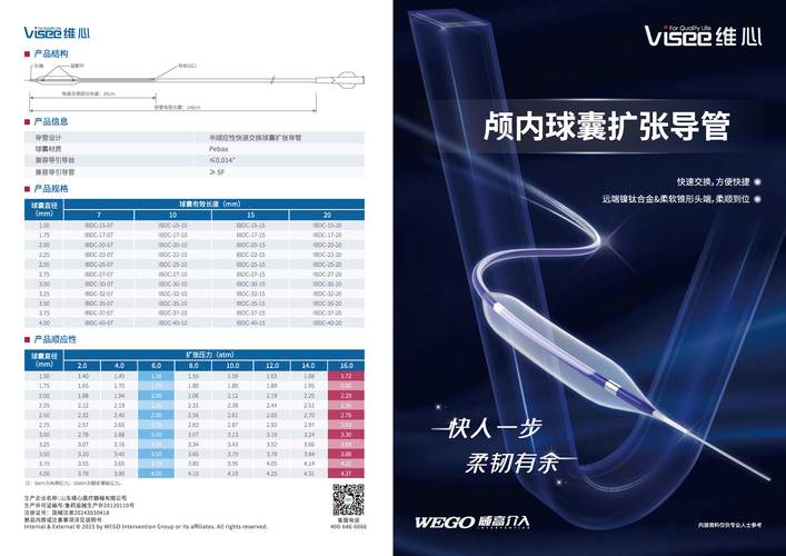 硬件选购建议示意图