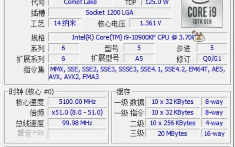 High-end CPU processor chip details
