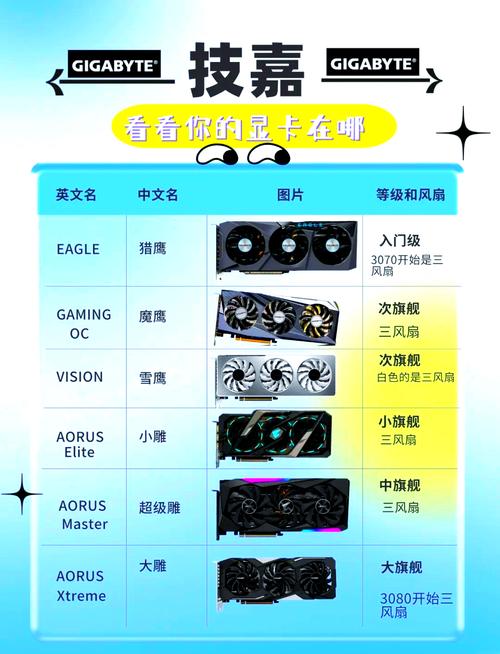 硬件价格与价值分析