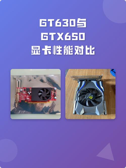 显卡硬件规格对比示意图