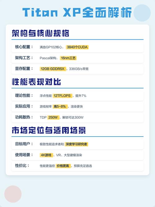 显卡散热风扇运行