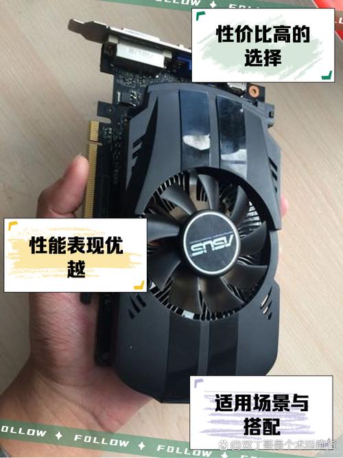 显卡规格对比示意图