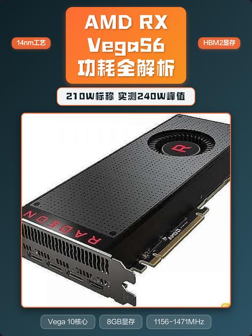 选购建议示意图