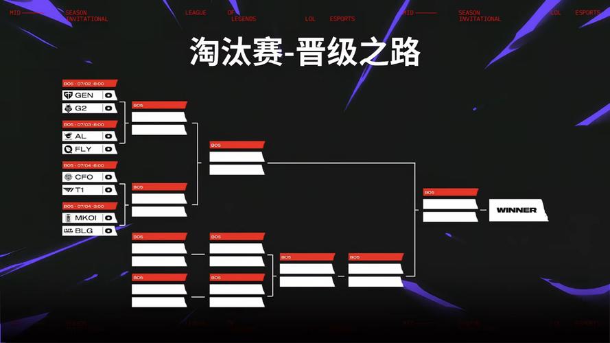 用户选购硬件场景