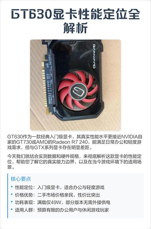 显卡规格对比示意图