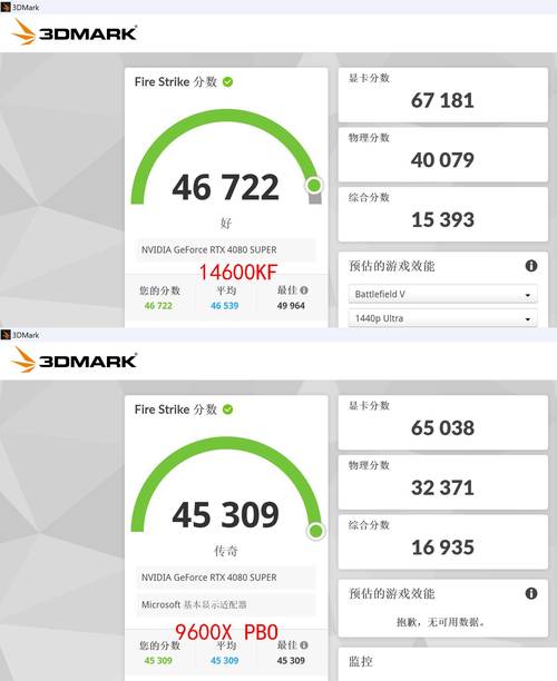 显卡在游戏或渲染场景中的运行效果