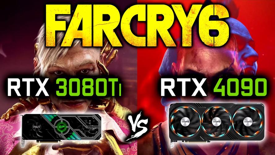 显卡性能测试场景