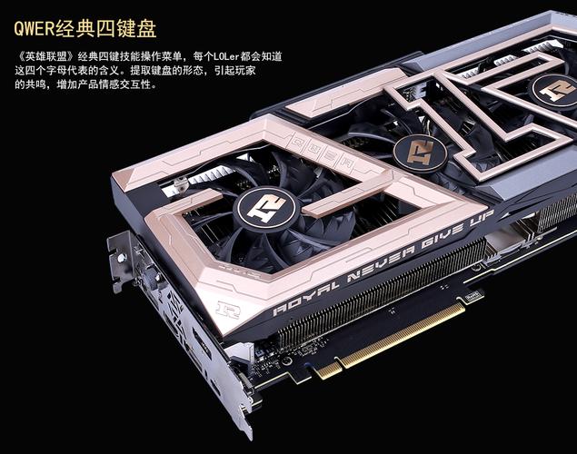 显卡规格对比示意图