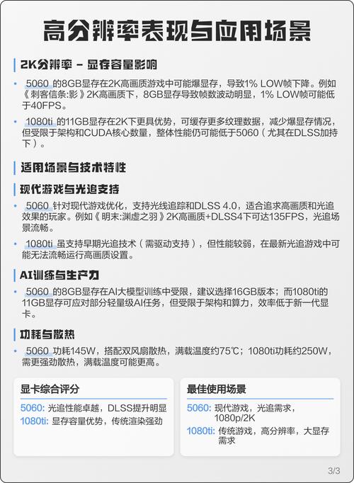 电脑组装建议