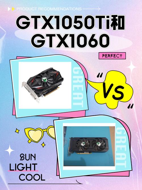 游戏性能测试场景