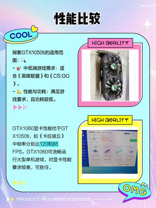 显卡散热性能展示