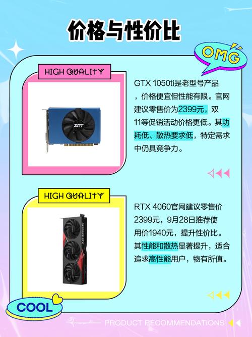 显卡硬件对比图