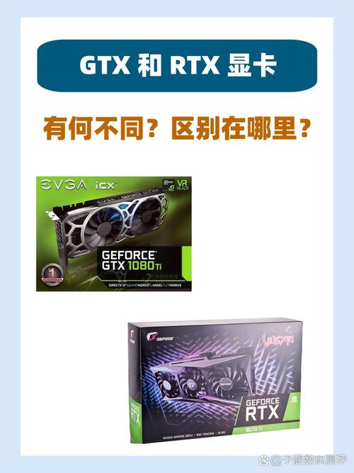 显卡规格对比示意图